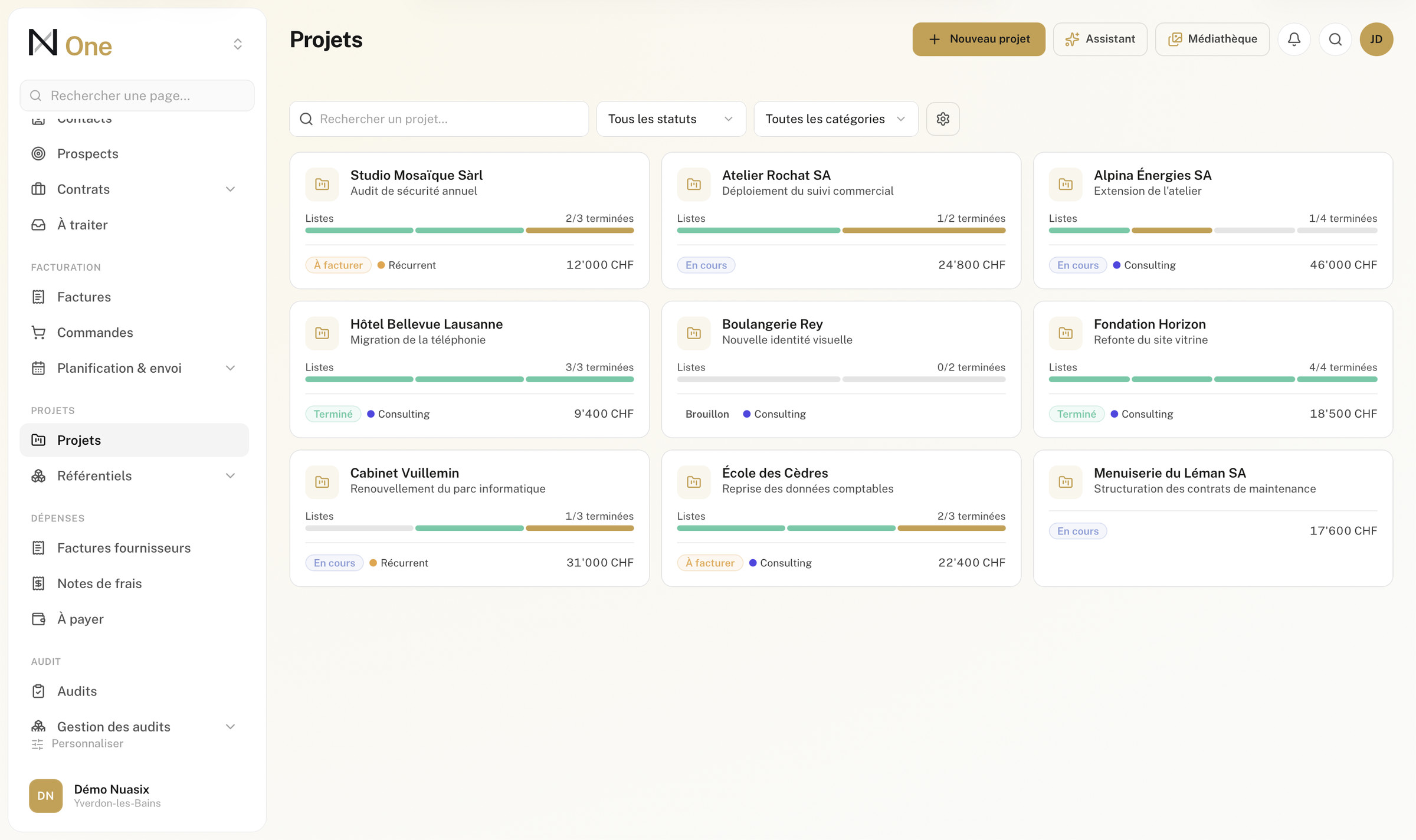 Les projets de Nuasix One, leurs listes et leur avancement