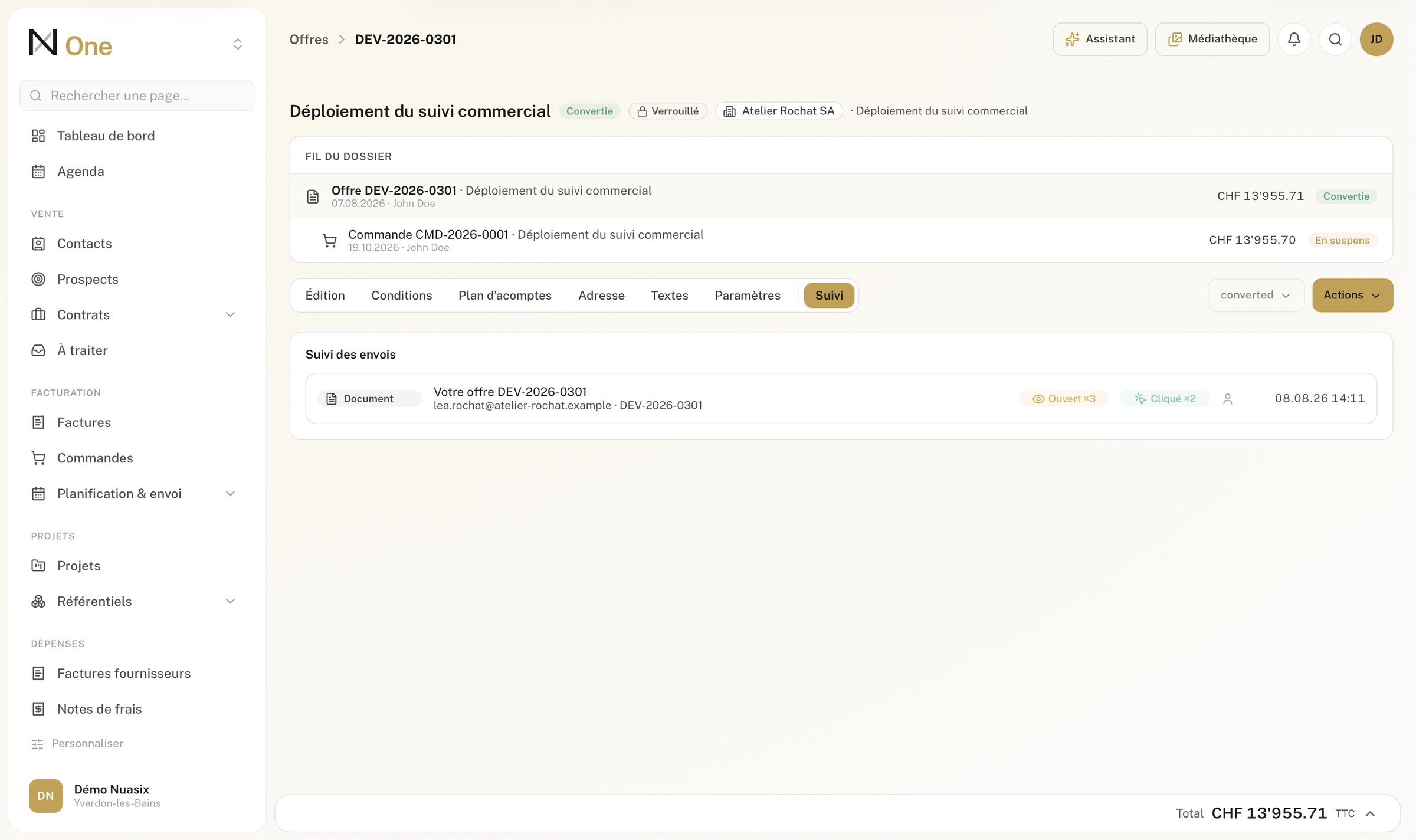 Le suivi d'une offre, envoyée, ouverte puis cliquée